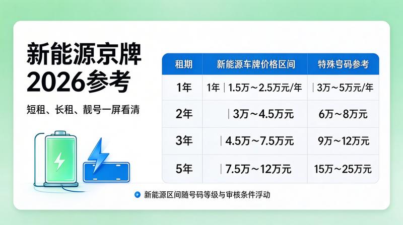 如何安全选择京牌公司